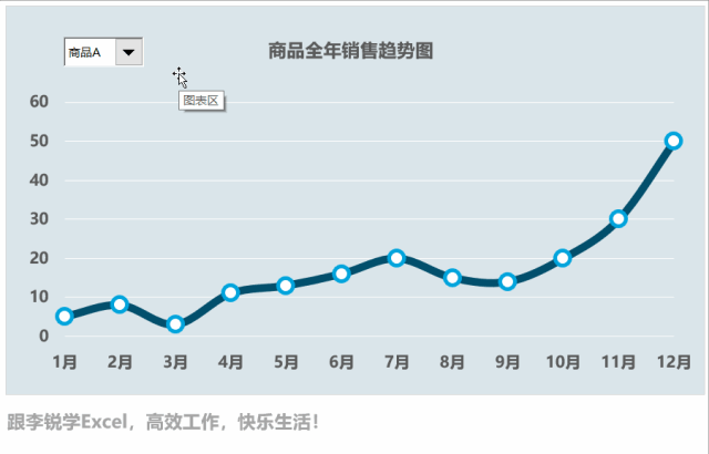 职场规则安卓版_职场二规则下载_职场规则游戏攻略