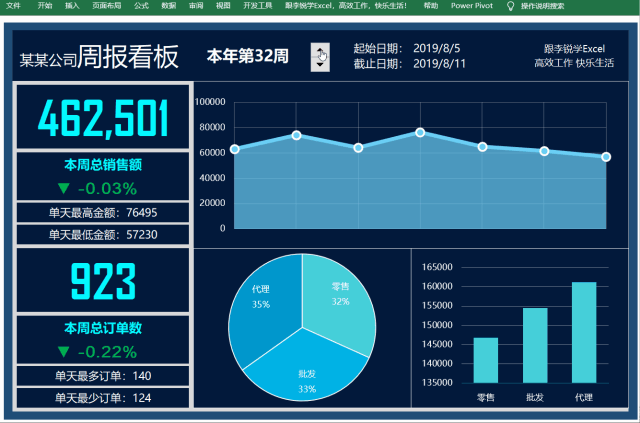 职场规则安卓版_职场二规则下载_职场规则游戏攻略