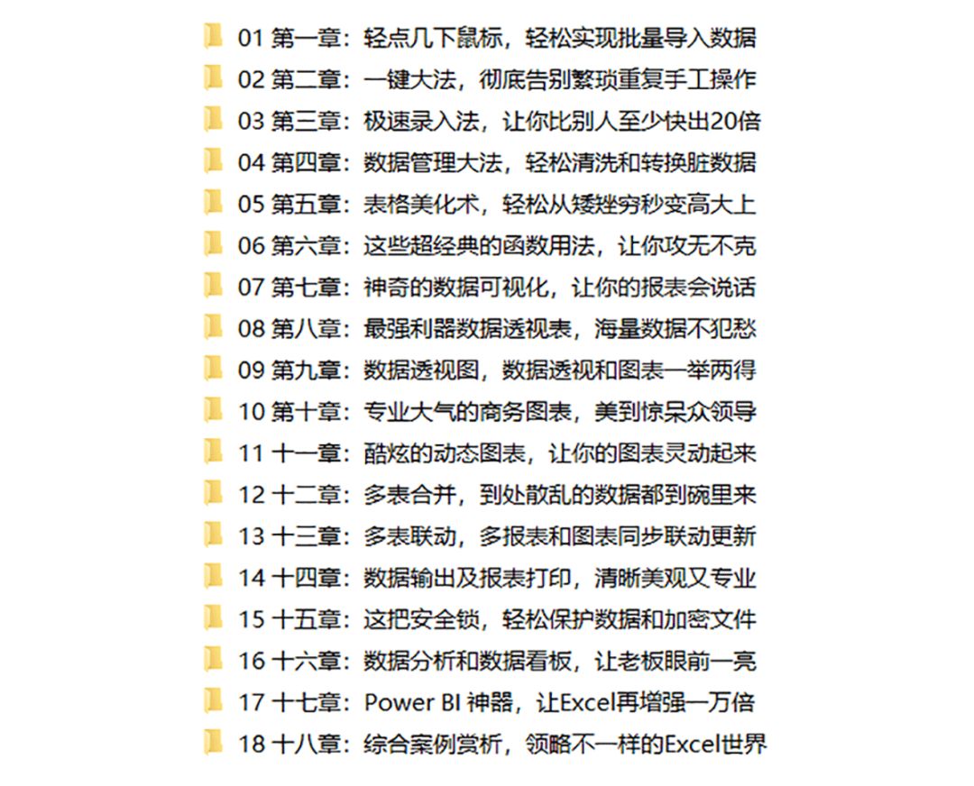 职场规则安卓版_职场规则游戏攻略_职场二规则下载