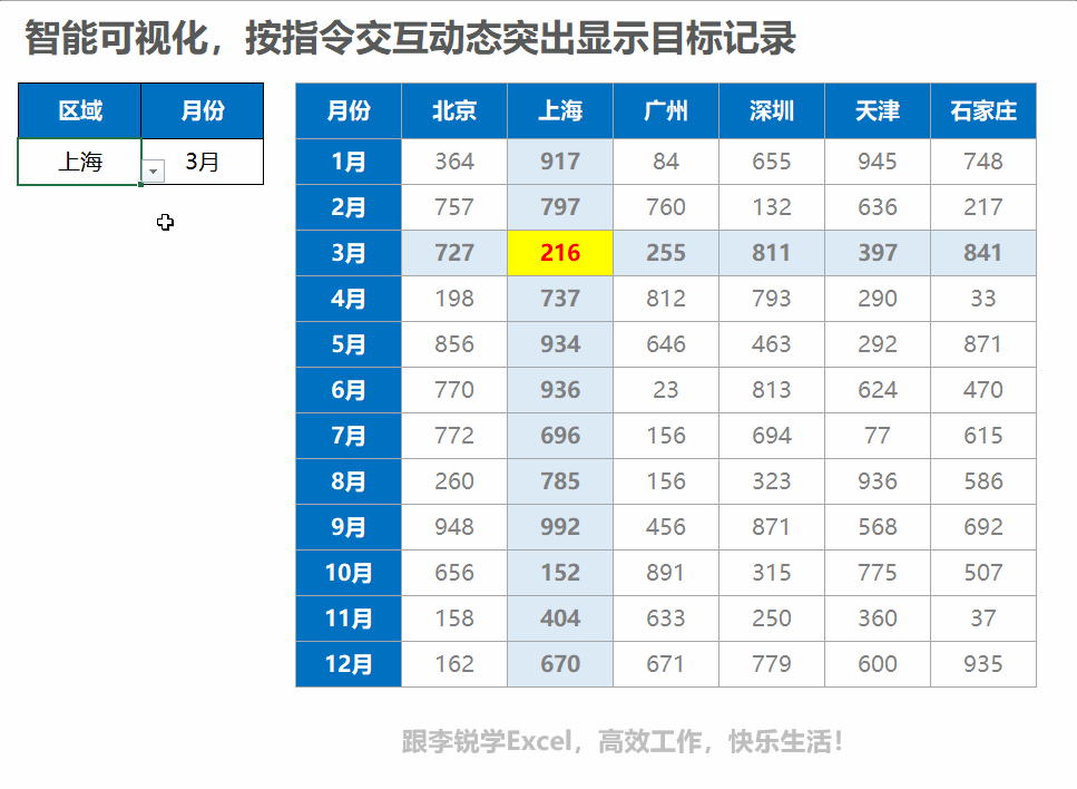 职场二规则下载_职场规则游戏攻略_职场规则安卓版