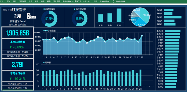 职场二规则下载_职场规则游戏攻略_职场规则安卓版