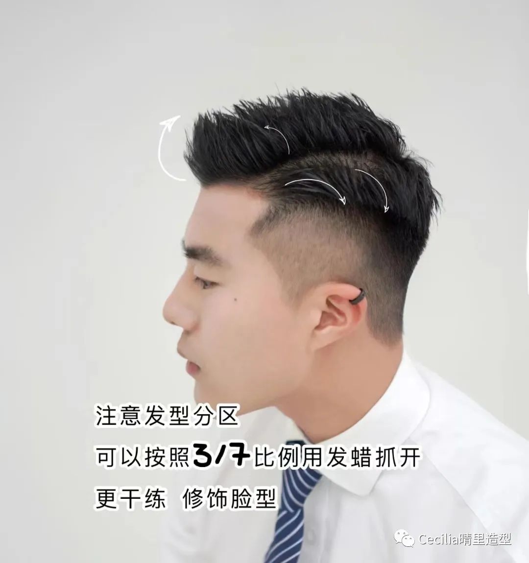 职场发型男短发发型_职场短发发型图片女_职场短发