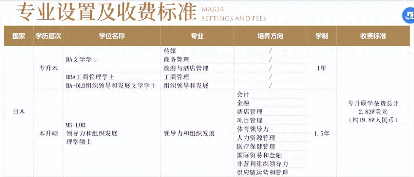 大学招聘外籍教师_大学招聘外籍教师_大学招聘外籍教师