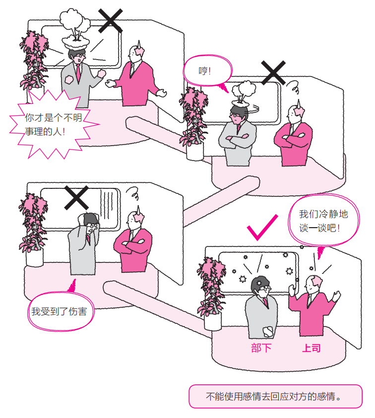 职场论文技巧沟通怎么写_关于职场沟通技巧论文_职场论文技巧沟通心得体会