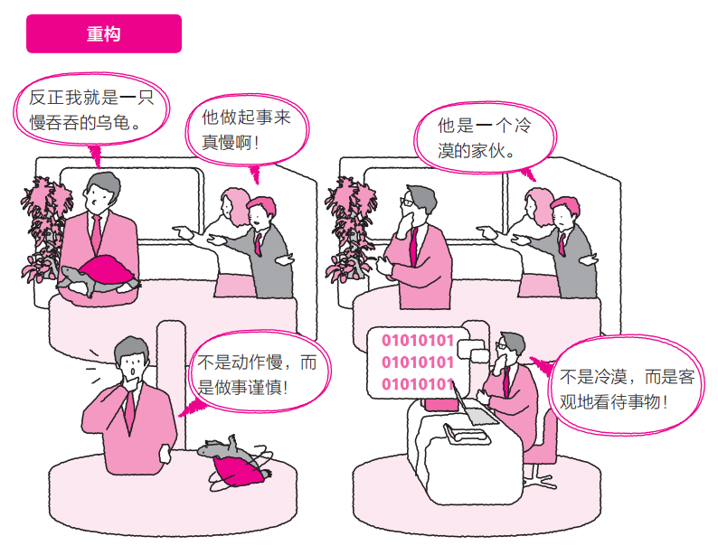 职场论文技巧沟通心得体会_职场论文技巧沟通怎么写_关于职场沟通技巧论文