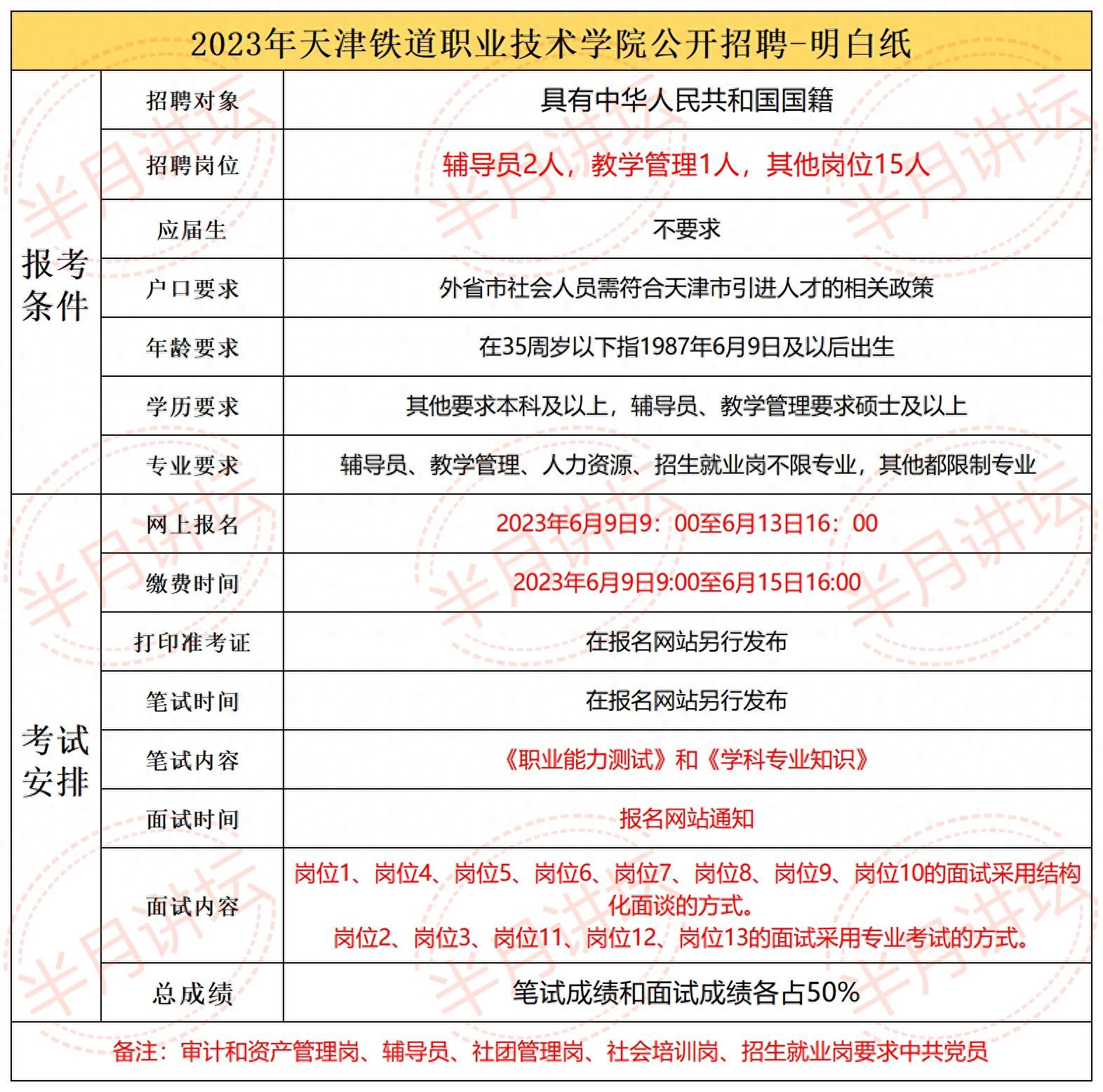 铁道警察学院劳务招聘公示_铁道警察学院2021教师招聘_铁道警察学院招聘