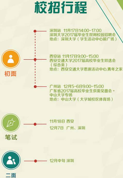 中国电力公司招聘条件_中国电力招聘信息网_中国电力报招聘