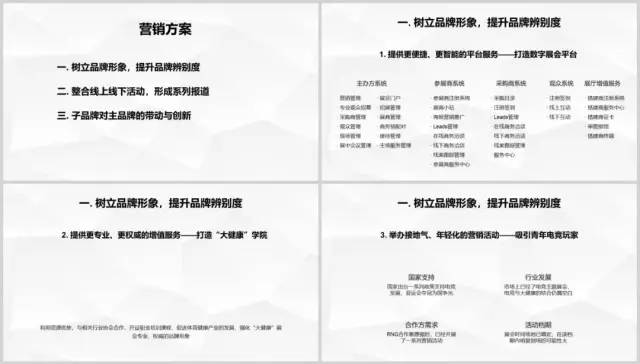 职场实用技能上岗_职场上的实用技能_职场实用技能有哪些