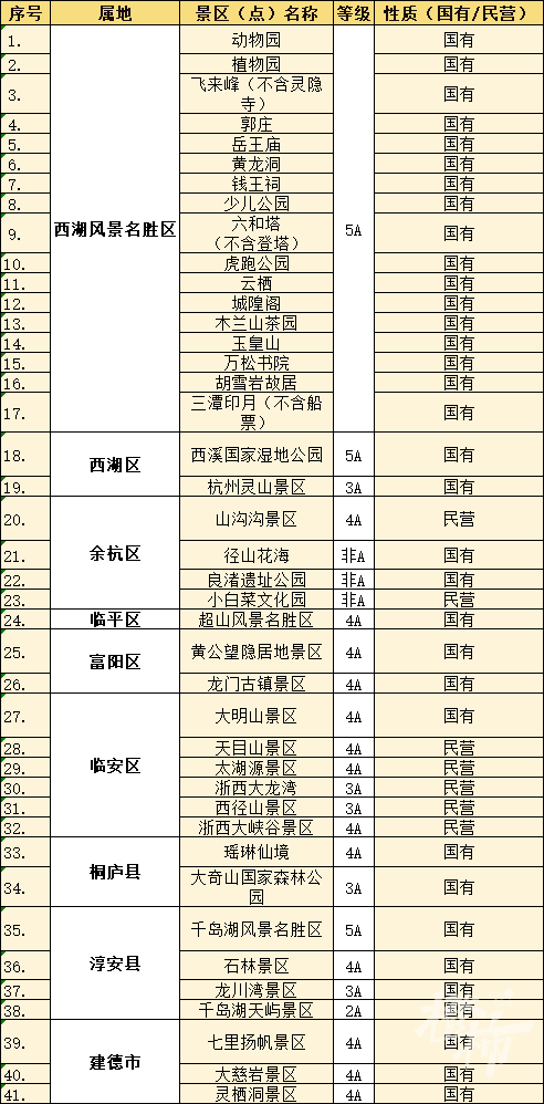 西溪漫步招聘_西溪慢生活街区门票_杭州西溪漫生活街区