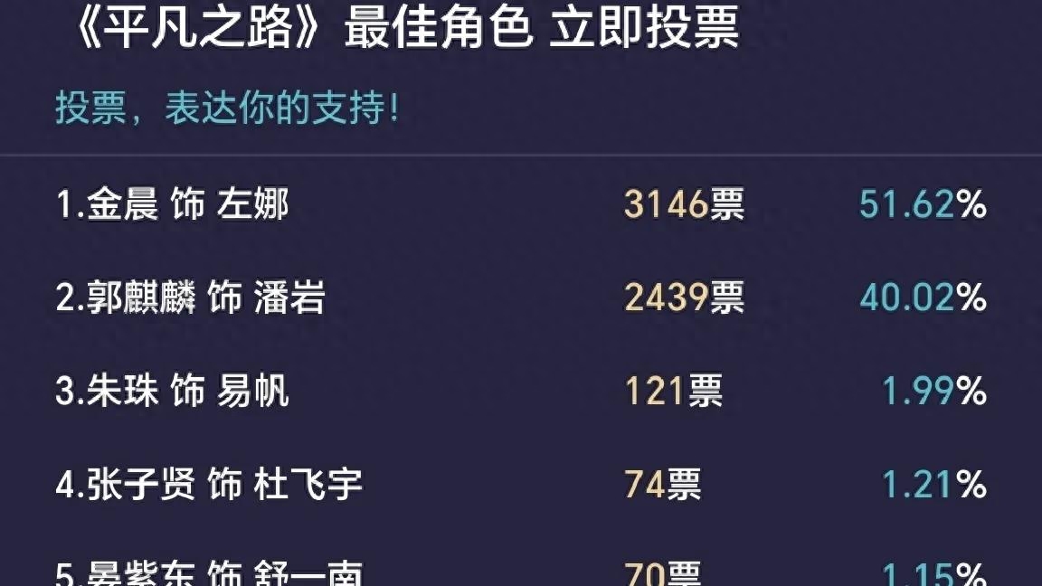 好看的职场电视剧排行榜_好看的职场电视剧排行榜_好看的职场电视剧排行榜