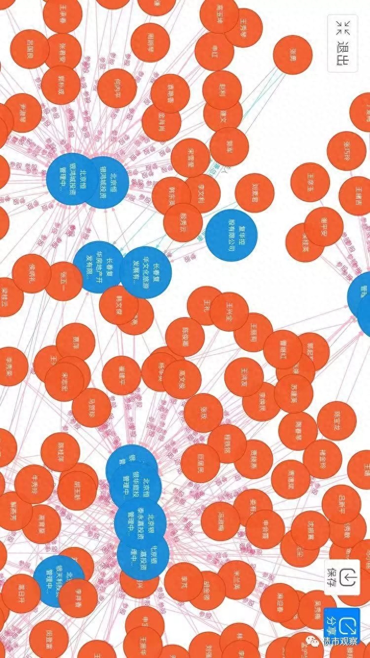 复华董事长王新简历_复华控股有限公司王新_复华集团王新