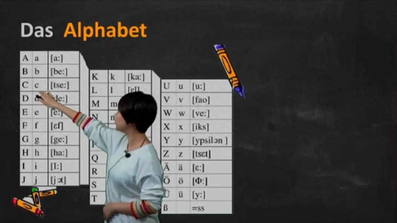 职场写作德语翻译_职场德语写作_职场德语原版引进