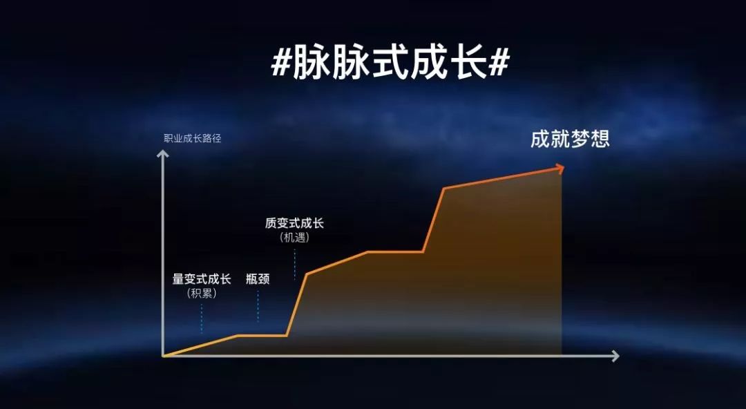 职场脉脉是干什么的_职场脉脉到底是干啥的_脉脉职场是什么意思