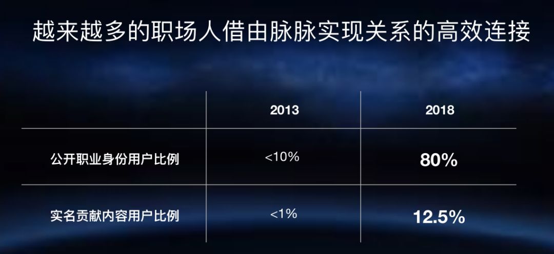 脉脉职场是什么意思_职场脉脉到底是干啥的_职场脉脉是干什么的