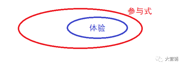 脉脉职场真相_脉脉职场是什么意思_职场脉脉到底是干啥的