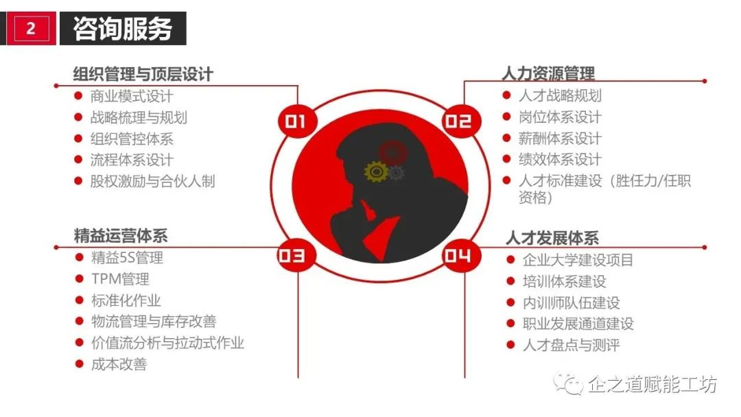 职场人际关系重要因素_职场人际关系要点_职场人际关系重要性