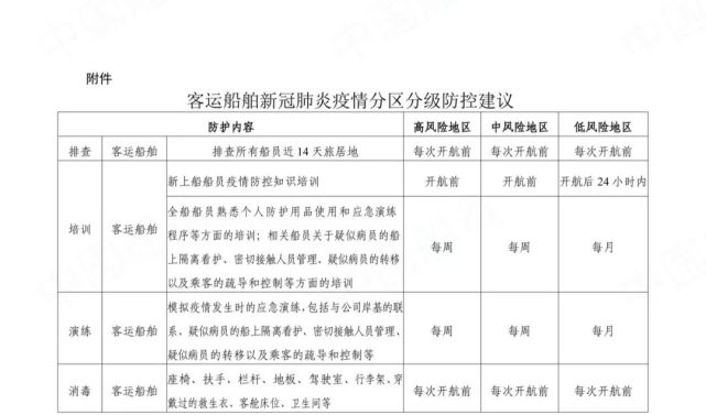 航运在线船员招聘_航运船员招聘网_航运船员招聘在线网站