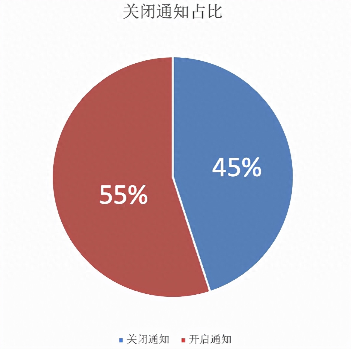 同城应聘工作_58同城简历反馈率_58同城招聘待反馈是什么意思