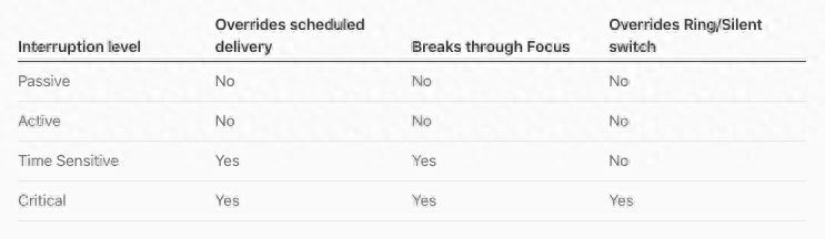 58同城招聘待反馈是什么意思_同城应聘工作_58同城简历反馈率