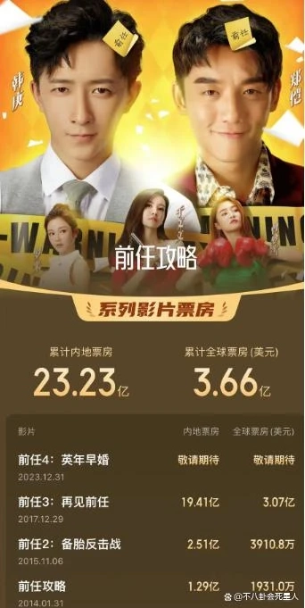 职场的电影电视剧_必看职场电影_关于职场的老电影