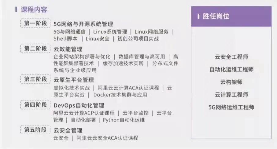 职场培训心得简短_毕业生职场心态培训_职场心态培训课件ppt