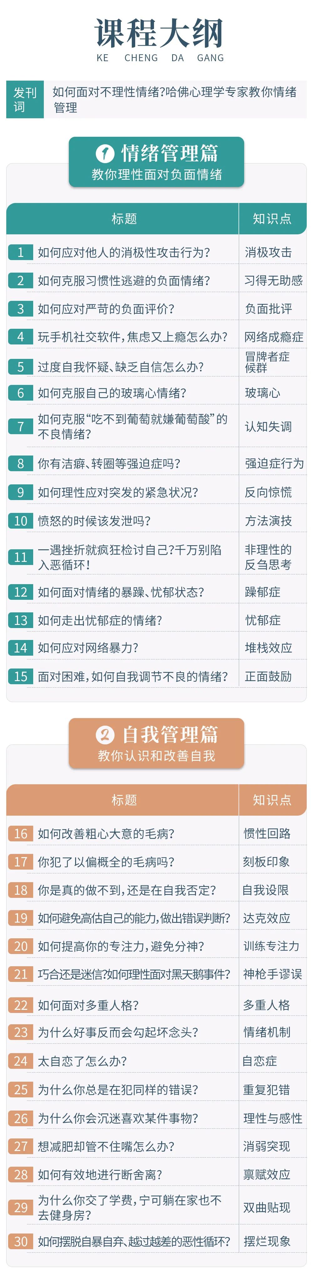 强迫症职场健康课_强迫症工作_职场强迫症