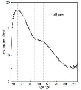 职场强迫症_强迫症工作_强迫症员工