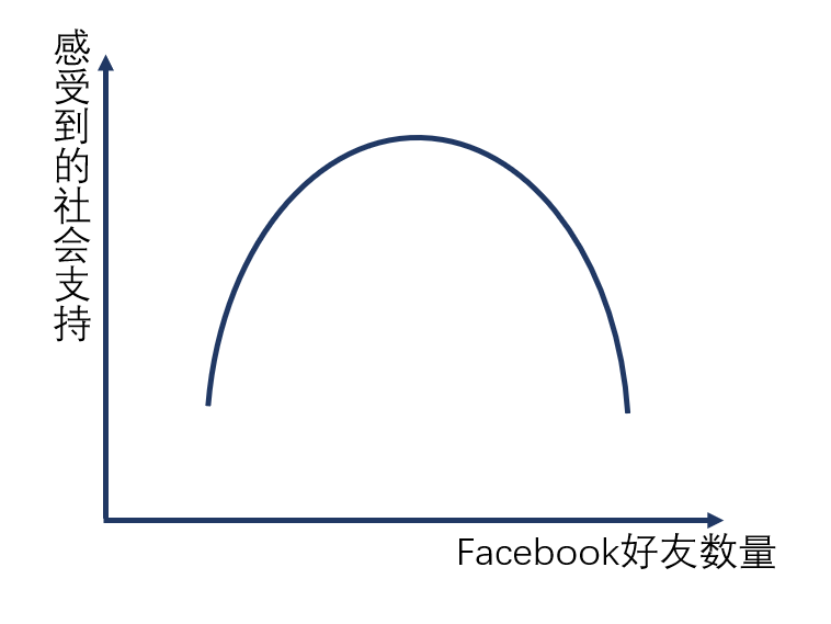 强迫症员工_职场强迫症_强迫症工作
