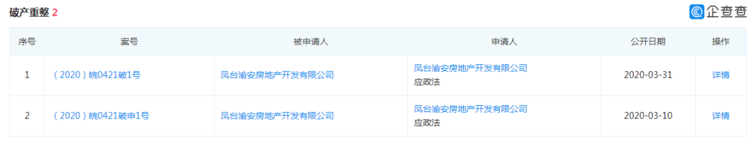 凤台房产网_凤台房地产信息网_凤台房产交易网