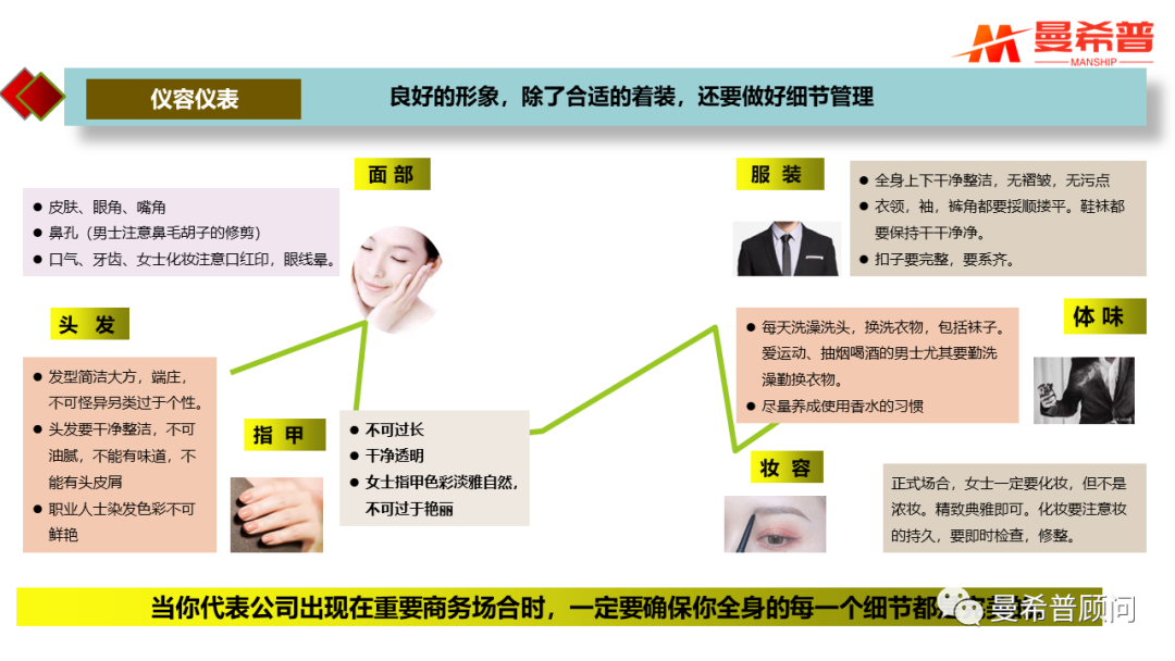 职场接待乘车礼仪视频_职场接待乘车礼仪视频_职场接待乘车礼仪视频