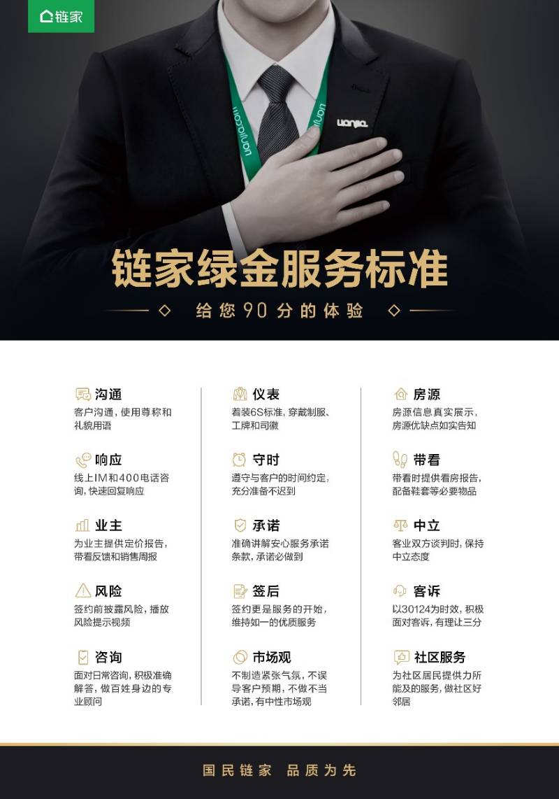 (成都招聘中心)四川链家房地产经纪有限公司招聘(图1) 成都商城开发_成都商业地产招聘_成都开发商招聘