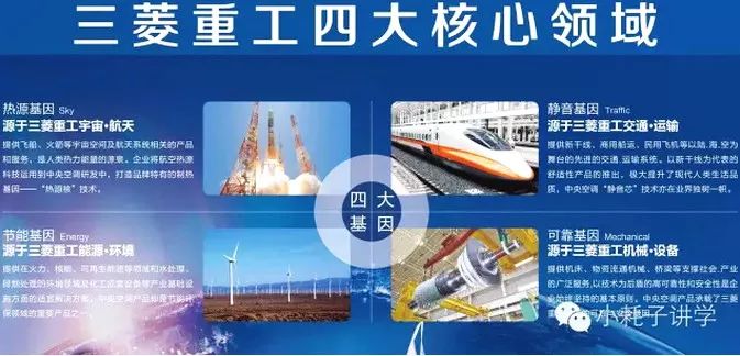 重工三菱招聘电话_三菱重工招聘_重工三菱招聘信息