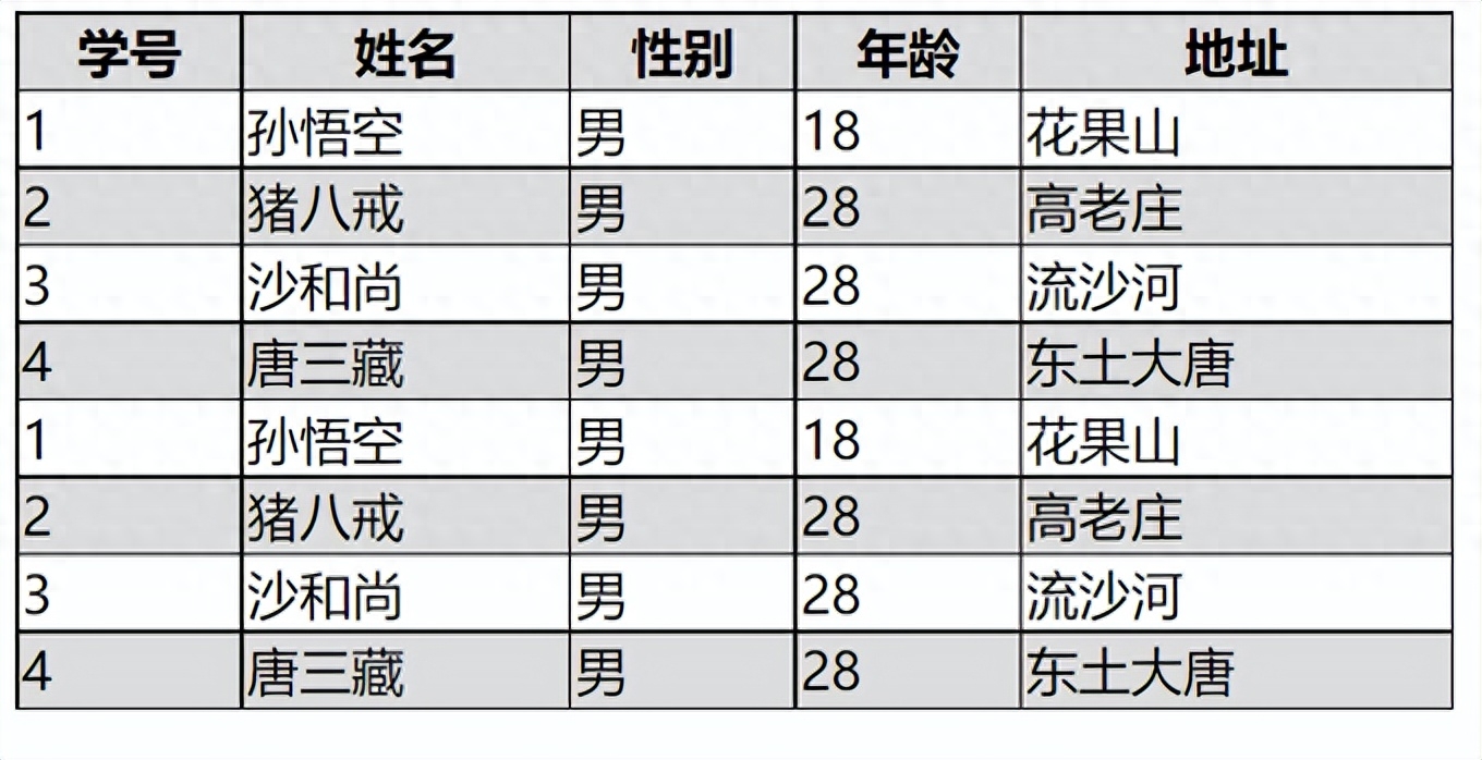 空白的简历表格_标准简历空白表格下载_简历表空白