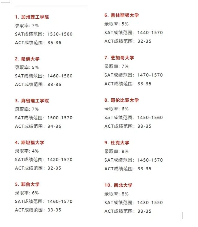会计大三专业简历_简历会计专业大学怎么写_会计专业简历怎样写