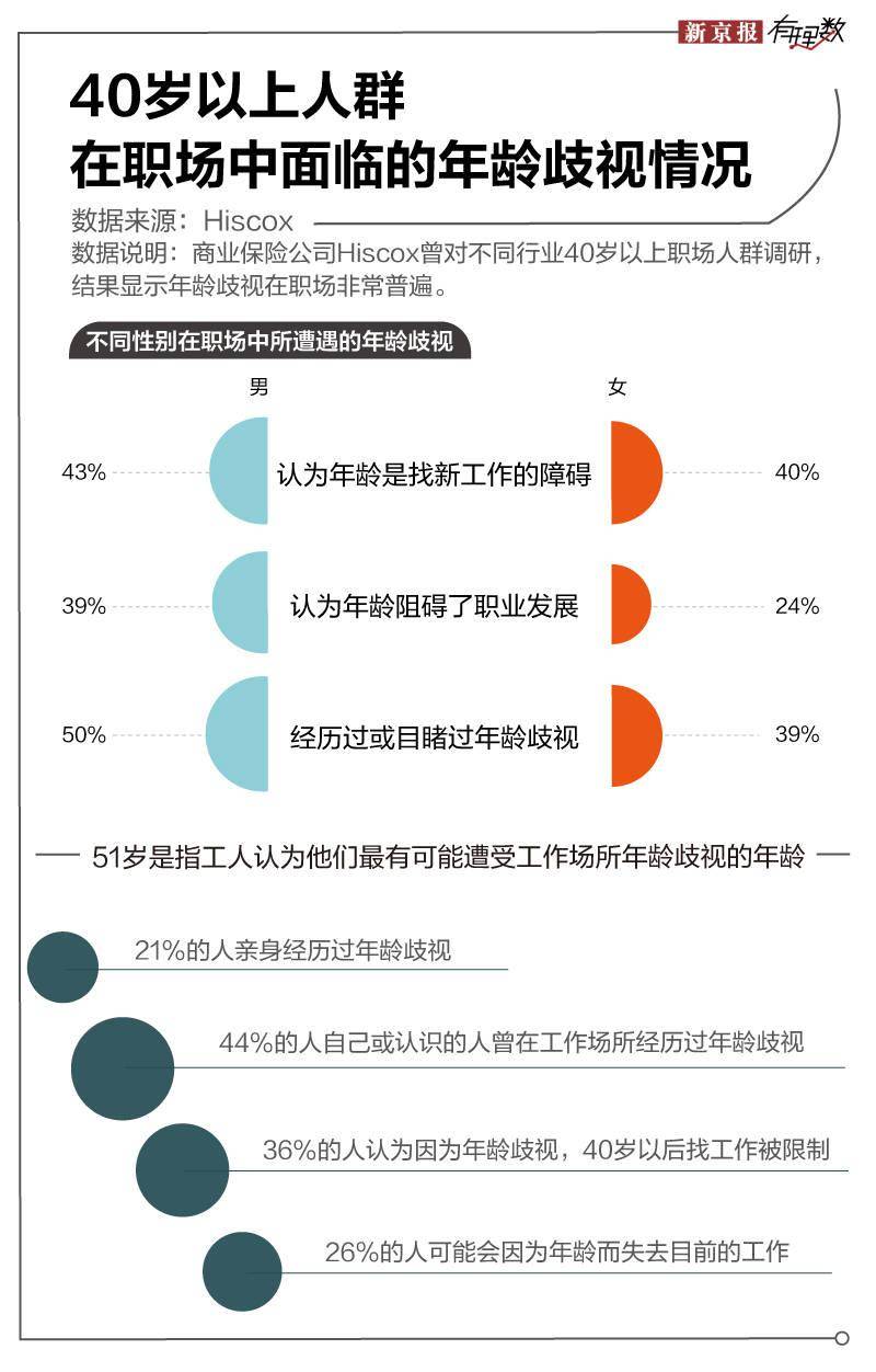 职场技巧工作有哪些_职场技巧工作总结范文_职场工作技巧