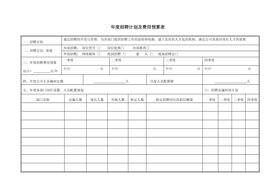 外部招聘方法有()_外部招聘方法有_外部招聘的方法