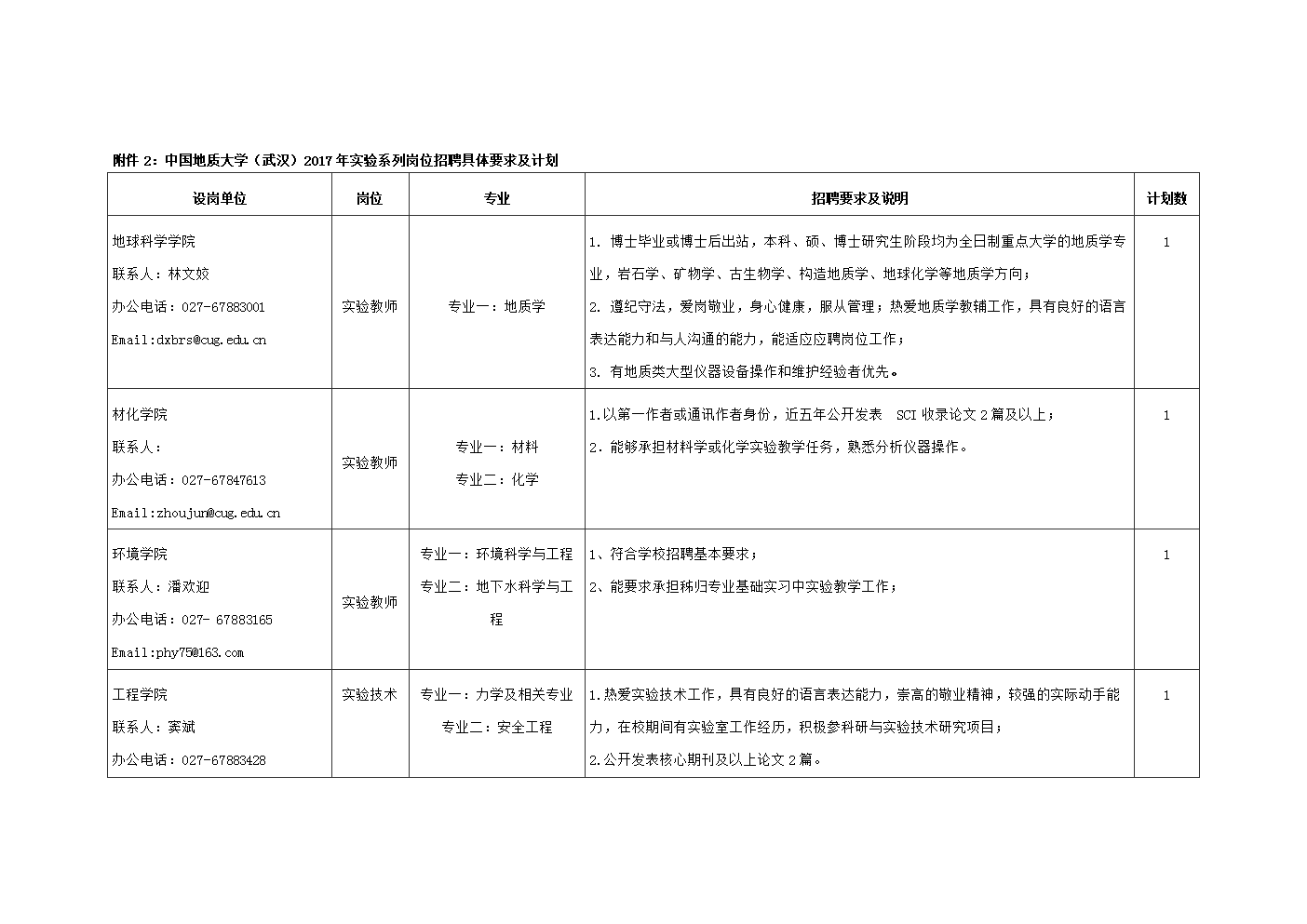 应届采矿招聘_招聘采矿应届生要求_采矿业招聘