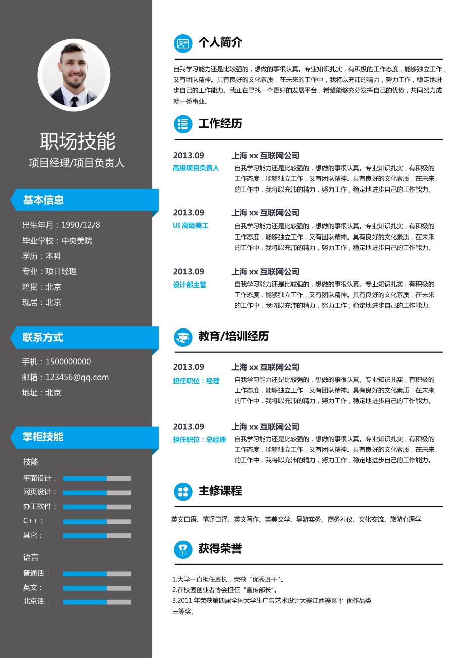 简历里面的项目描述一般怎么写_简历描述项目_简历中项目描述怎么写