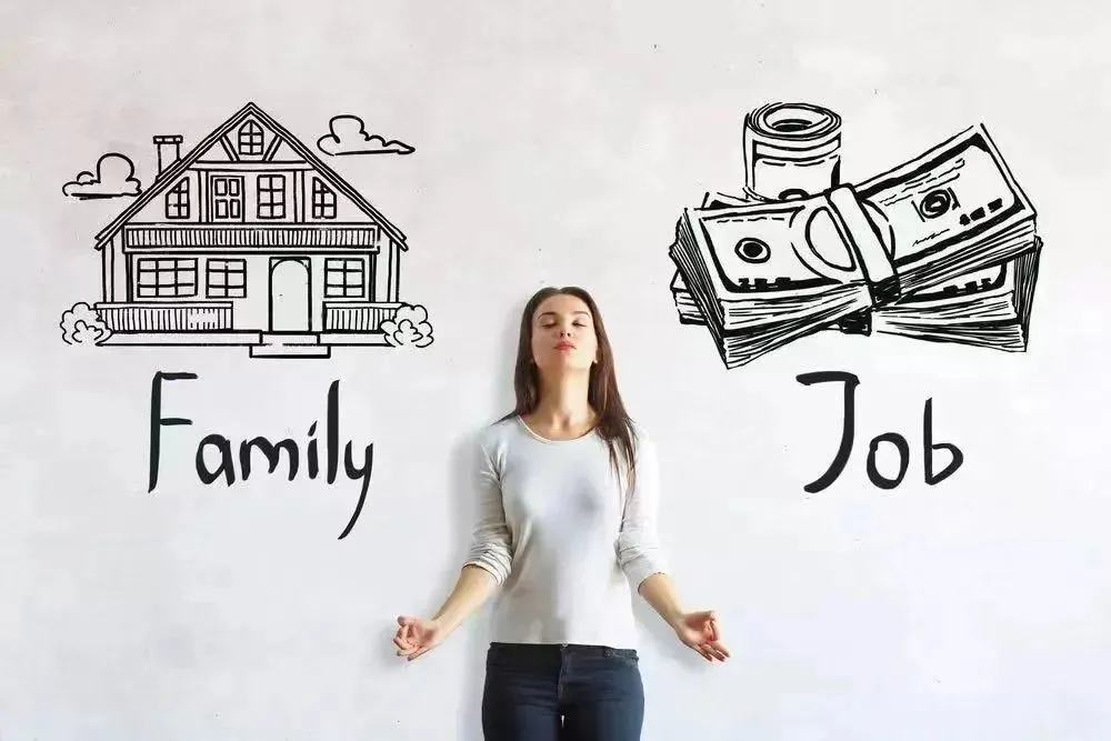 中国女性职业与幸福感调查报告,你了解多少?(图2) 职场调查女性报告健康怎么写_职场调查女性报告健康问题_职场女性健康调查报告