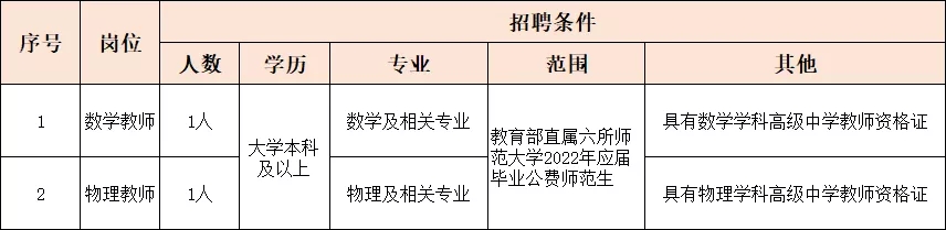 贵阳英语培训_贵阳商务英语培训_贵阳职场英语培训