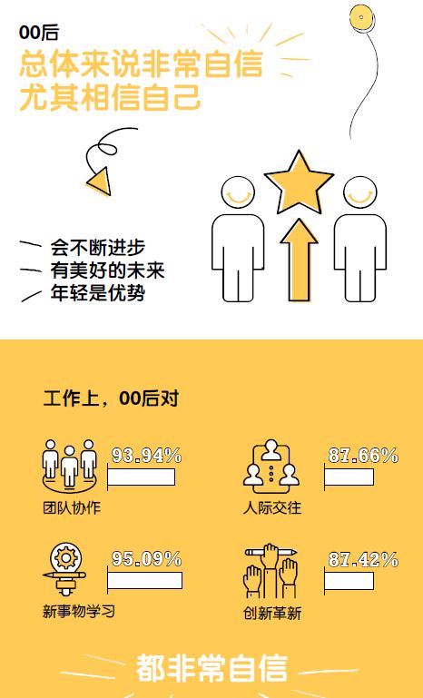 职场进化手记_职场进化手册在线阅读_职场进阶手册