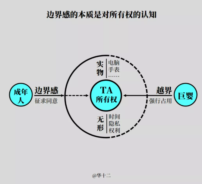 职场经济学论文范文_职场经济学读后感_职场经济学