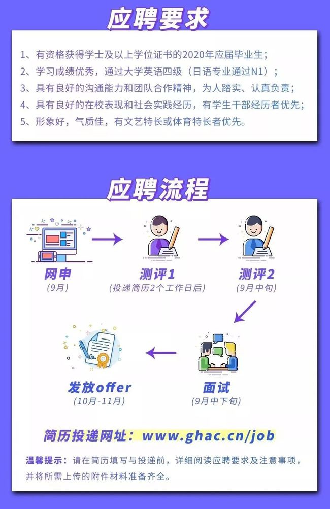 芜湖韦伯英语招聘_芜湖招聘韦伯英语教师_芜湖招聘韦伯英语老师
