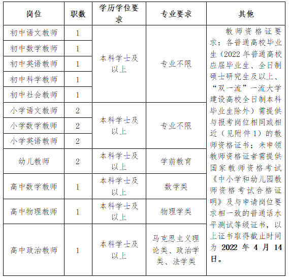 浙江招聘考试网_招聘浙江考试网官方网_浙江省考试招聘网
