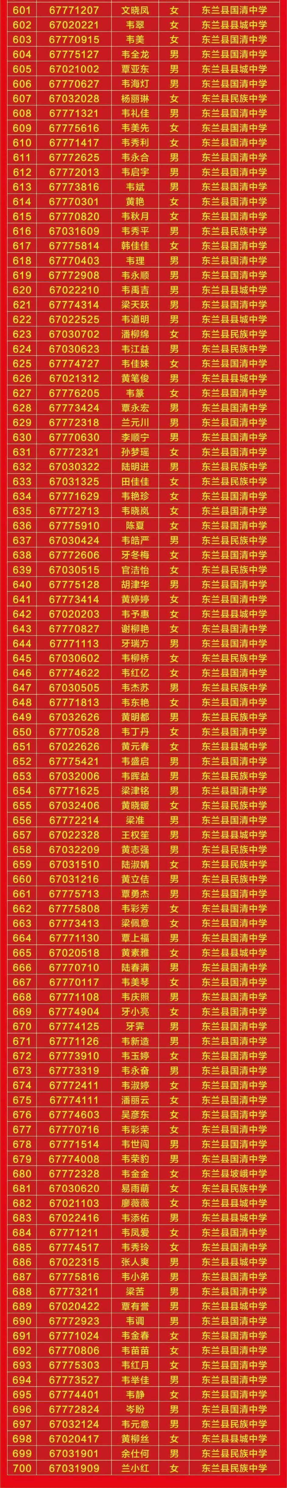 精忠中学鲍正国事件_凤台精忠鲍正国_凤台精忠中学鲍正国