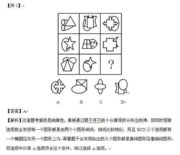 职场压力认知与管理技巧课后测试_职场压力解决方案课后测试_职场压力解决方案课前测试题
