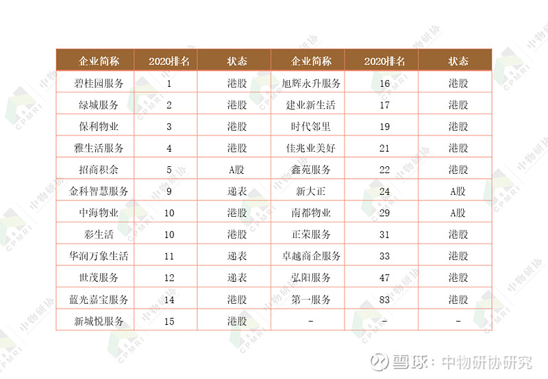 西安华中消防设备有限公司招聘_西安华中防火门招聘_西安市华中消防设备有限公司