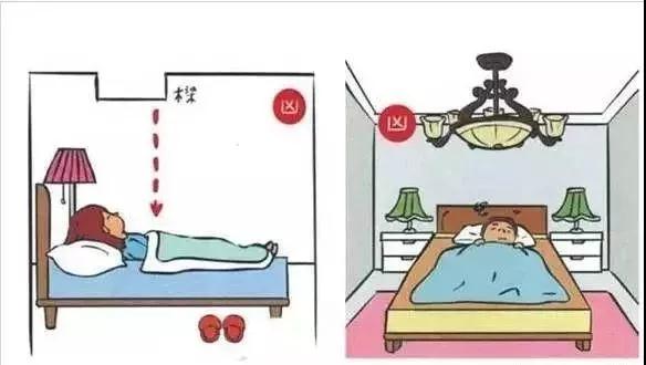 职场人士不得不注意的办公室座位风水15条(图1) 职场座位风水_职场座位布置_职场座位安排寓意