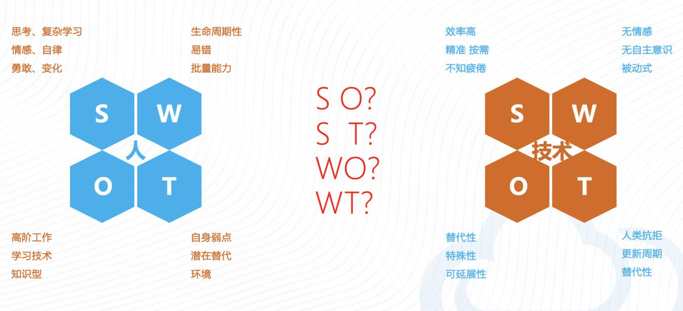 职场中的经济学_职场经济学刘捷_职场经济学中的人机交往论文