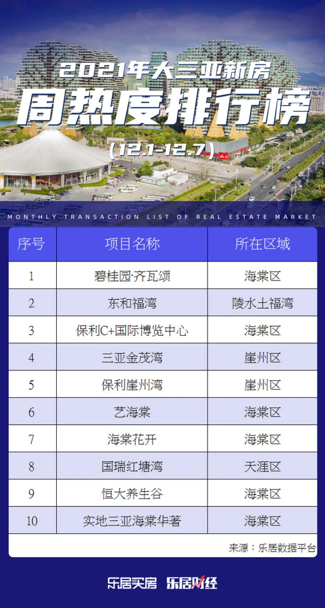 恒大地产集团招聘_恒大地产招聘集团总经理_恒大地产招聘集团员工